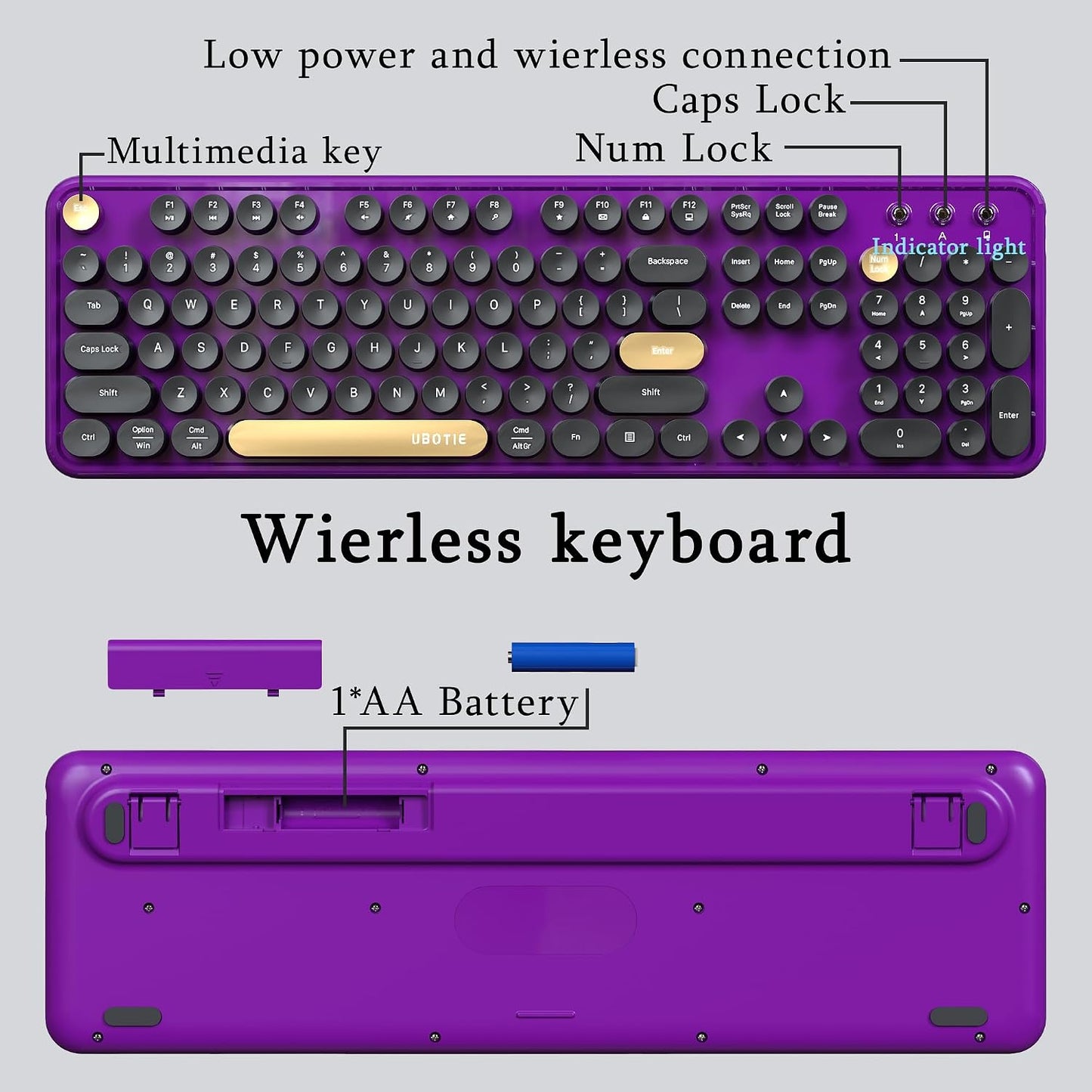 Colorful Wireless Computer Keyboards Mouse Combos (Black Purple) | Polychrome round Keycaps Retro PC Keyboards 2.4Ghz Radio Frequency Connection with Optical Mouse Power Switch