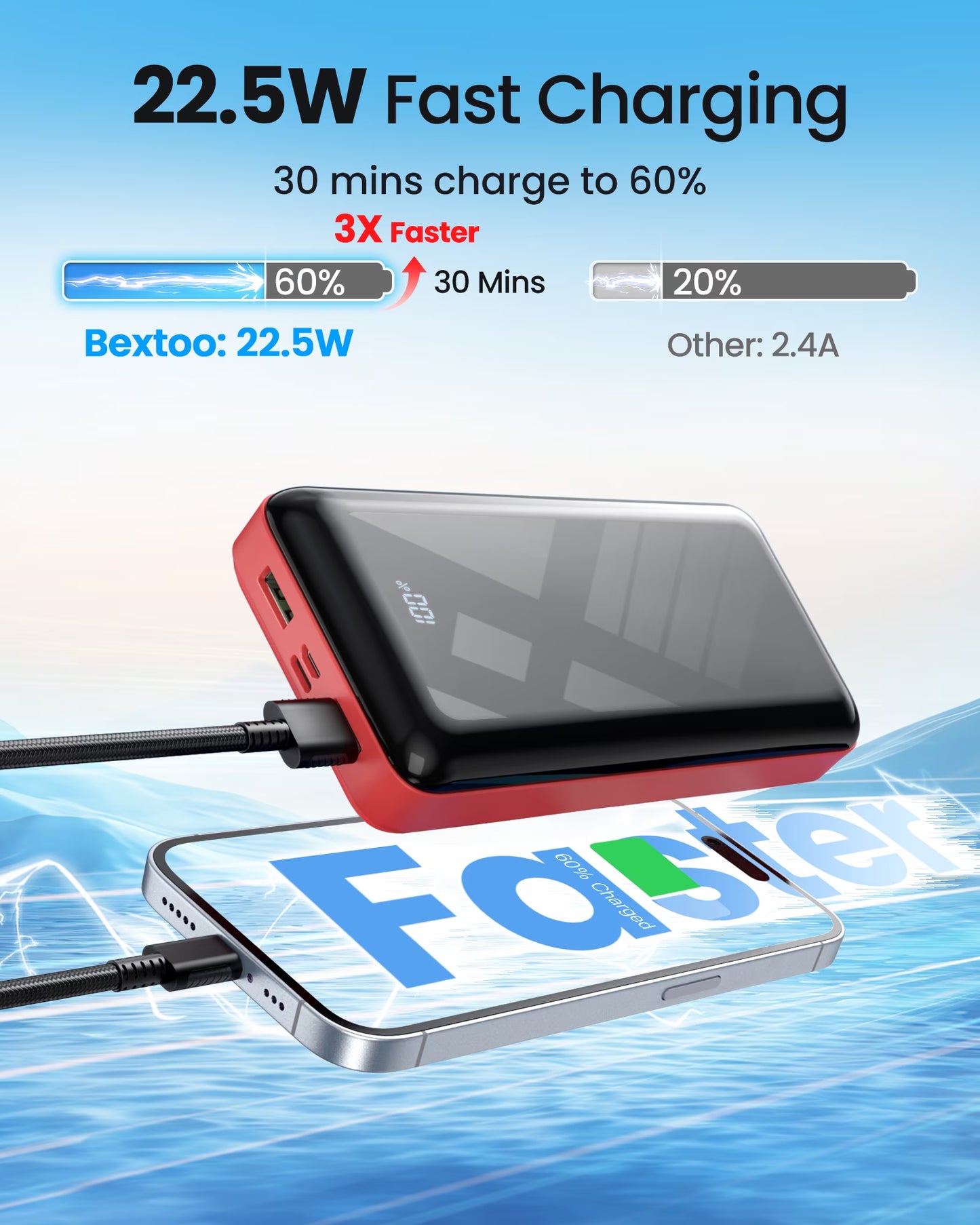 Portable Charger 50000Mah Power Bank, 22.5W Fast Charging External Battery Pack, Portable Phone Charger for Iphone Samsung, Camping