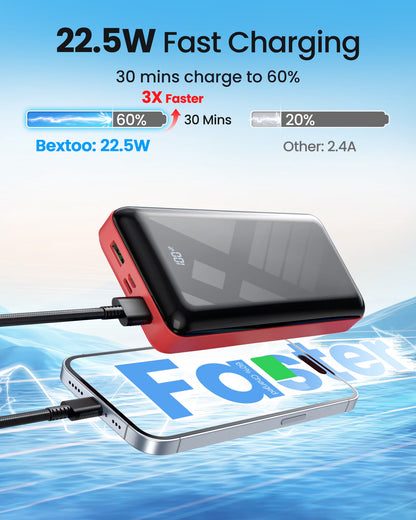 Portable Charger 50000Mah Power Bank, 22.5W Fast Charging External Battery Pack, Portable Phone Charger for Iphone Samsung, Camping