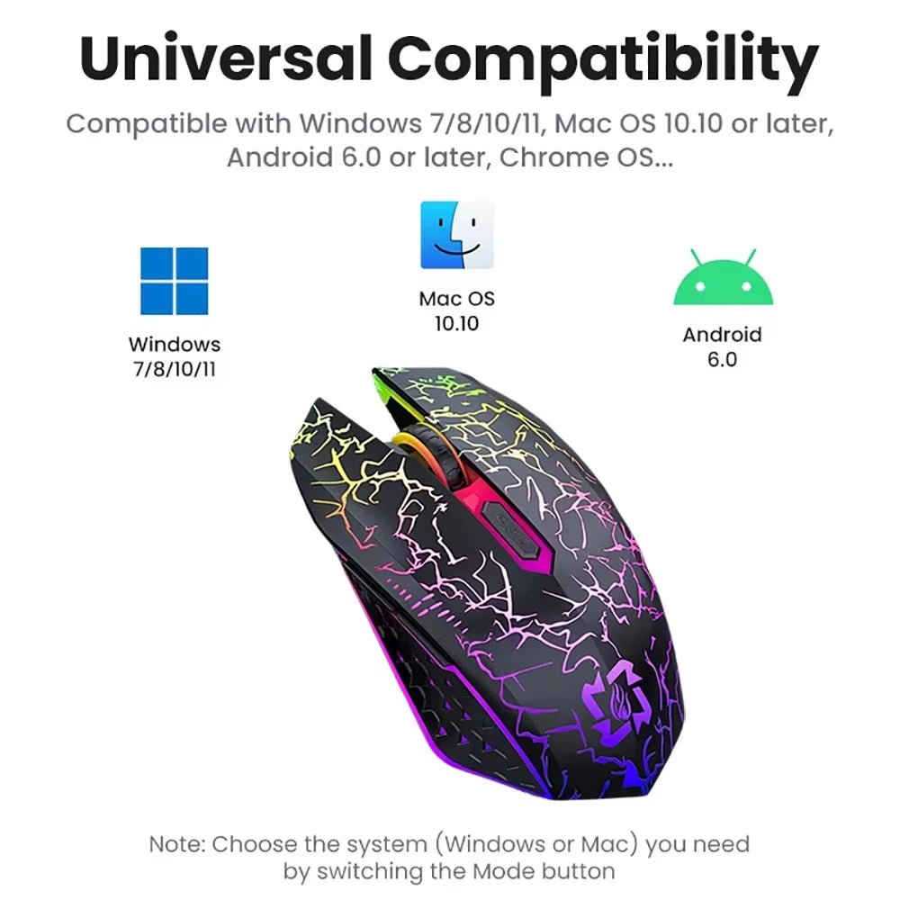 Bluetooth 5.2 Wireless Mouse RGB Gaming Mouse Silent Mouse Rechargeable Mouse 800-1200-1600 DPI Mouse Mice for PC Laptop Macbook