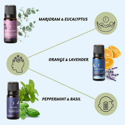 Essential Oils for Sleep-Pack of 6,Lavender,Peepermint,Jasmine | Aromatherapy & Meditation, Lavender, Peppermint, Jasmine Eucalyptus Orange, Relaxing Essential Oil Set for Sleep Essentials