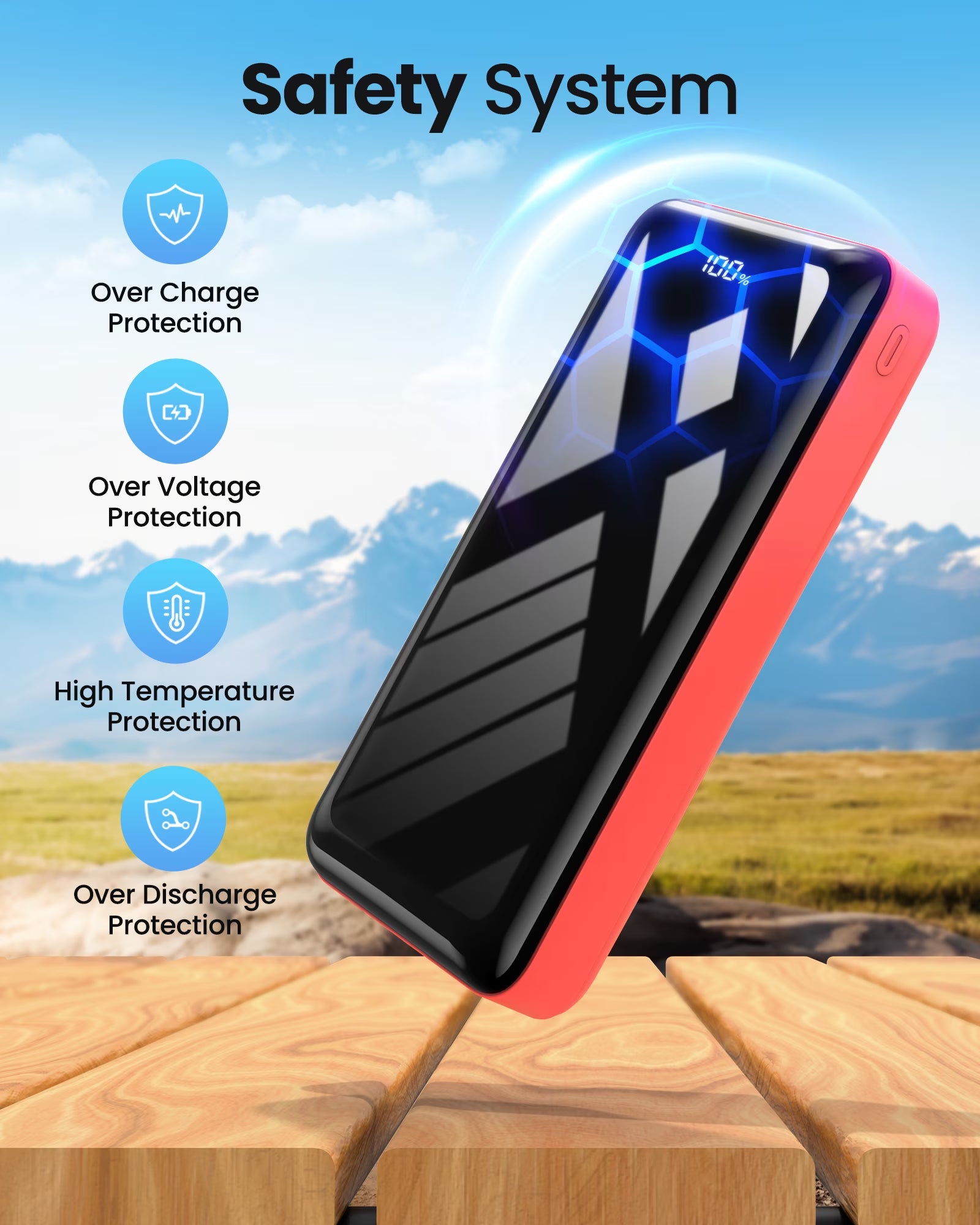 Portable Charger 50000Mah Power Bank, 22.5W Fast Charging External Battery Pack, Portable Phone Charger for Iphone Samsung, Camping