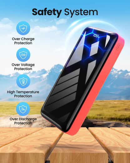 Portable Charger 50000Mah Power Bank, 22.5W Fast Charging External Battery Pack, Portable Phone Charger for Iphone Samsung, Camping