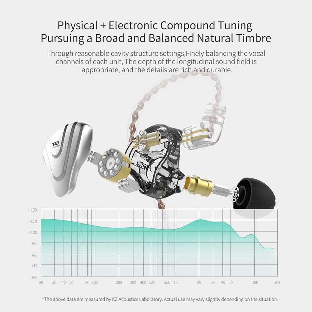 KZ ZSX 5BA+1DD 6 Driver Hybrid In-Ear Hifi Earphones | with Zinc Alloy Faceplate, Recessed 2 Pin Detachable Cable for Audiophile Musician, W/O, Mic, Black