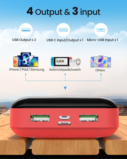 Portable Charger 50000Mah Power Bank, 22.5W Fast Charging External Battery Pack, Portable Phone Charger for Iphone Samsung, Camping